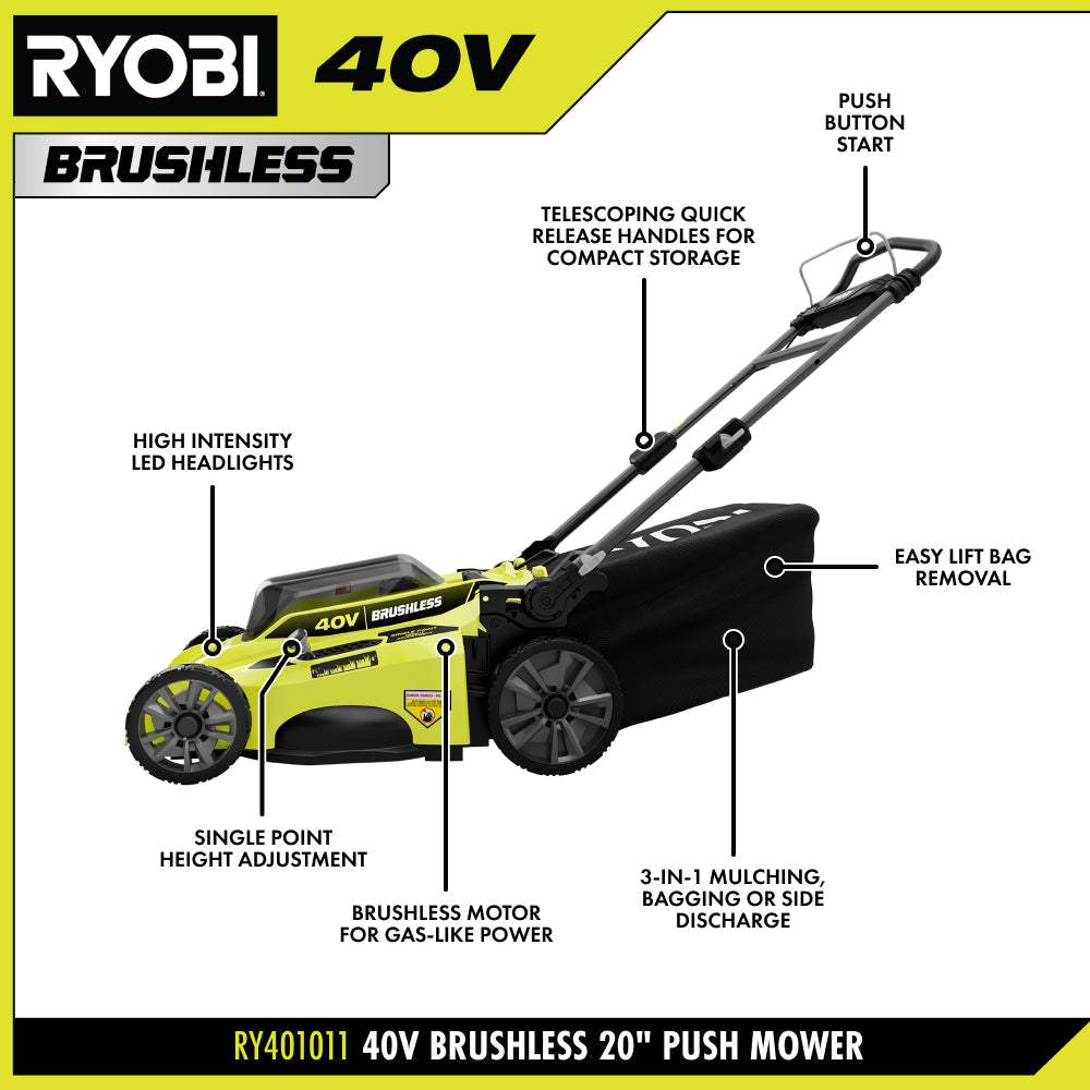 RYOBI 40V 20-inch Cordless Push Lawn Mower Kit